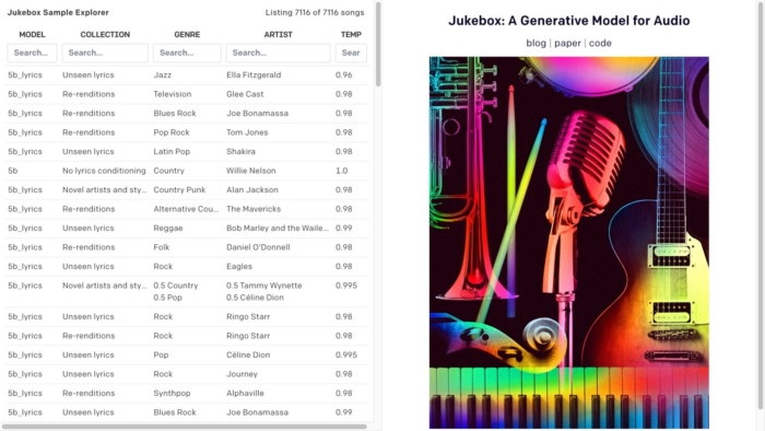 JukeBox -OpenAI